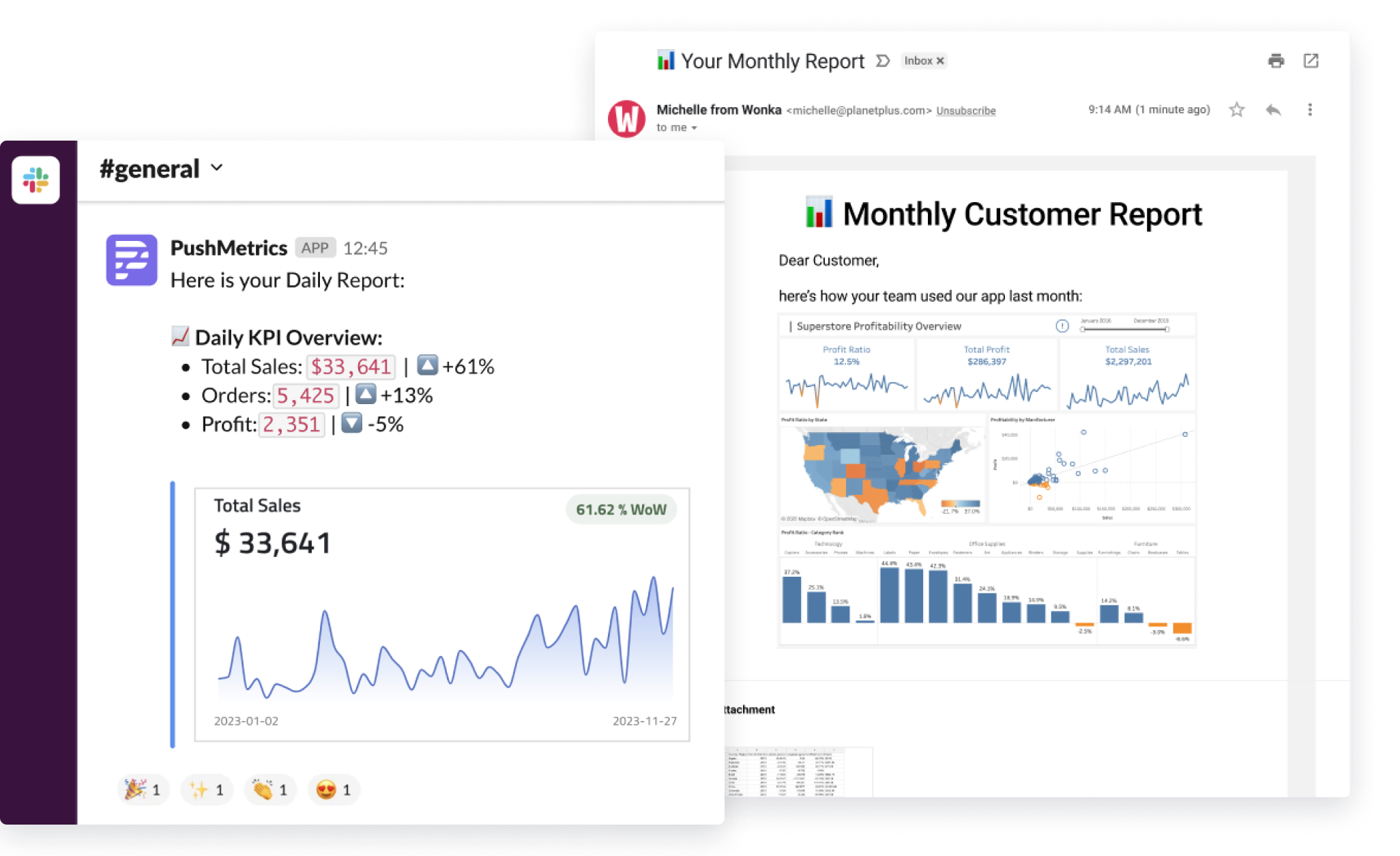 How to Send Kpi Cards to Email and Slack