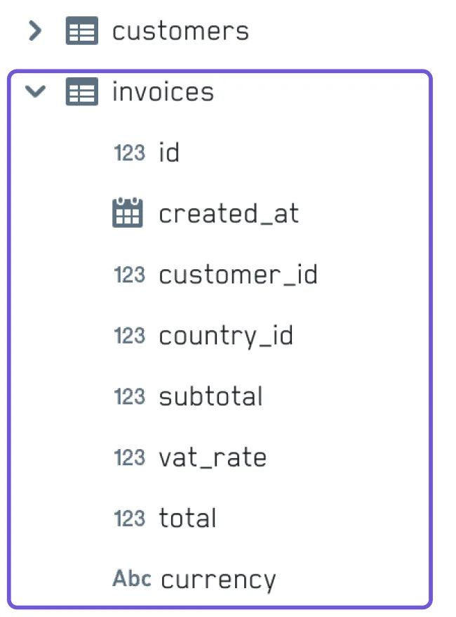 Table Browser